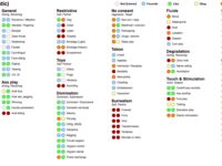 Littlebitdramatic Leaked