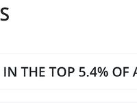 Oksanafedorova Onlyfans photo