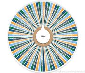 lina.nekita1 photos OF